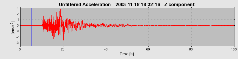 Plot-20160715-1578-hx6uuw-0