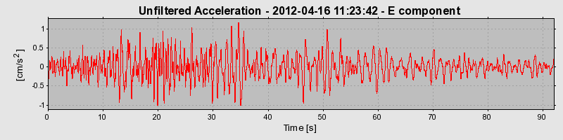 Plot-20170105-27279-4qxq9m-0