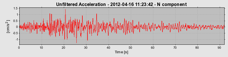 Plot-20170105-27279-1dgssu5-0