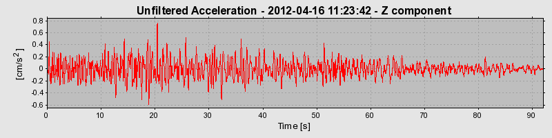 Plot-20170105-27279-1amrbcs-0