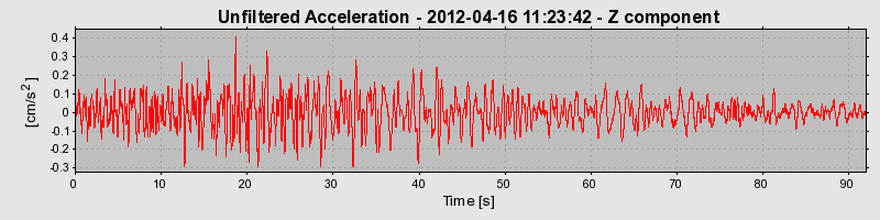 Plot-20170105-27279-1mddlu0-0