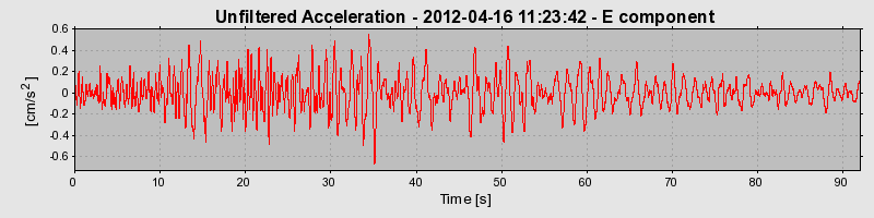 Plot-20170105-27279-19rbh40-0