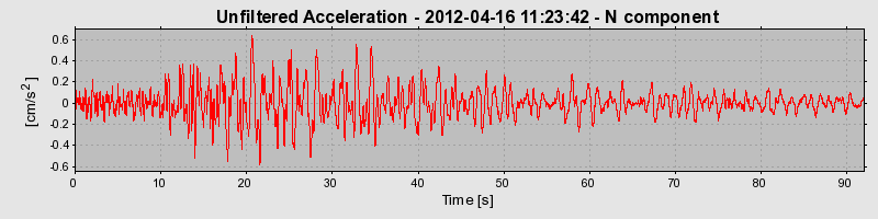 Plot-20170105-27279-1lzmx0y-0