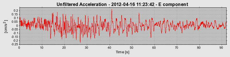 Plot-20170105-27279-1lxw1o7-0