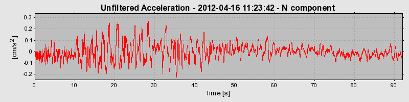 Plot-20170105-27279-106sxz1-0