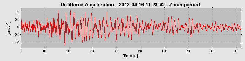 Plot-20170105-27279-c73fxr-0