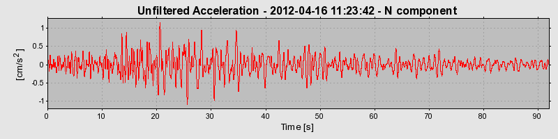 Plot-20170105-27279-1q4iv25-0