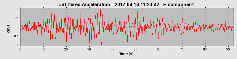 Plot-20170105-27279-1nn9oe7-0