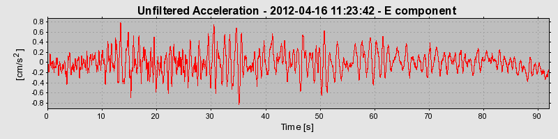 Plot-20170105-27279-u0ppgj-0