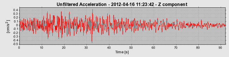 Plot-20170105-27279-1wu3khr-0