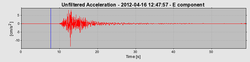 Plot-20170105-27279-16orstm-0