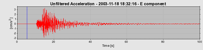 Plot-20160715-1578-235hm7-0