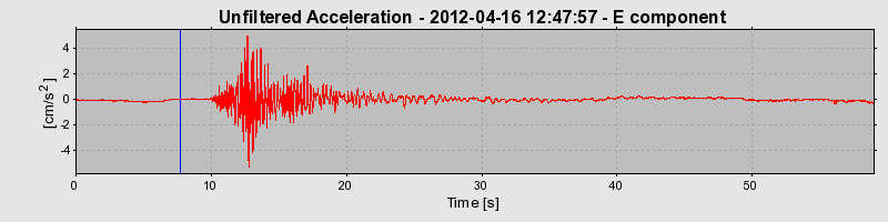 Plot-20170105-27279-1r4xr3e-0