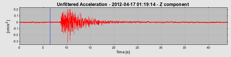 Plot-20170105-27279-w1xs5i-0