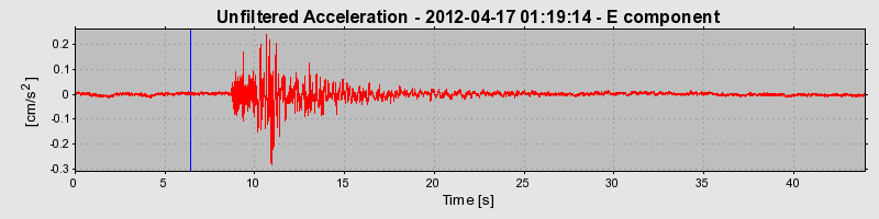 Plot-20170105-27279-1bs4x1-0