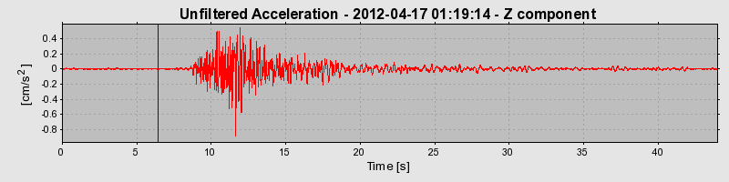 Plot-20170105-27279-9rji5f-0