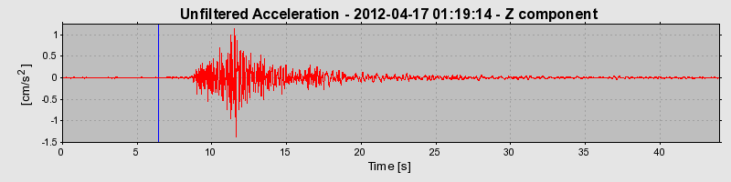 Plot-20170105-27279-1clrjzl-0