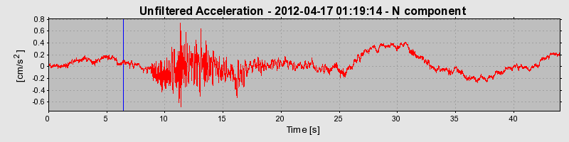 Plot-20170105-27279-bwh64h-0