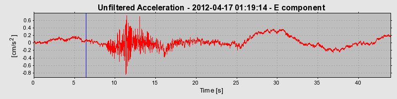 Plot-20170105-27279-1oax0gj-0