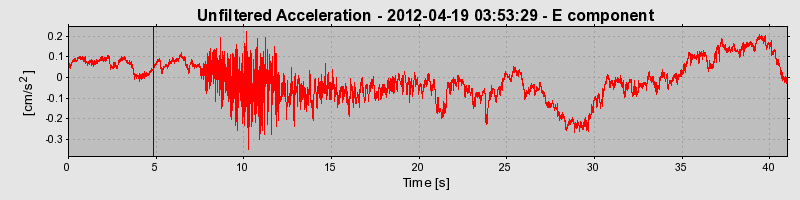 Plot-20170105-27279-1h3p3d9-0