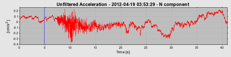 Plot-20170105-27279-6vytqm-0