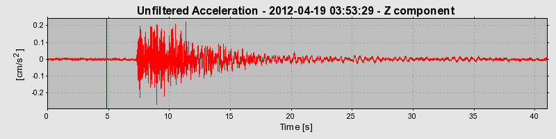 Plot-20170105-27279-1hb23yz-0