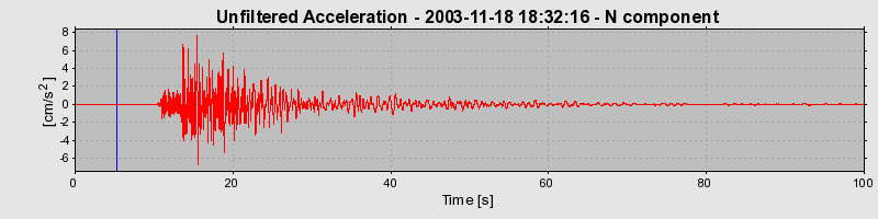 Plot-20160715-1578-143l0tl-0