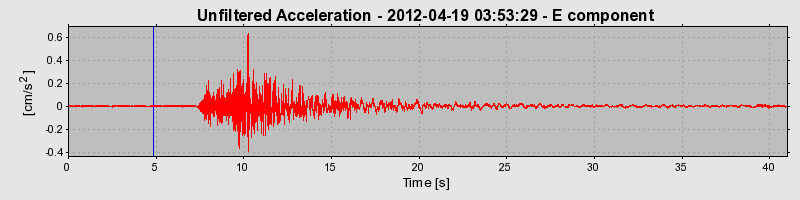 Plot-20170105-27279-gb3tdv-0