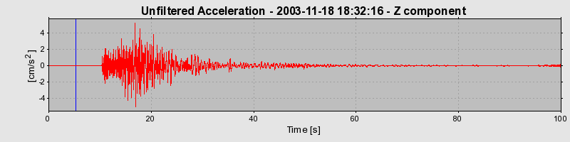 Plot-20160715-1578-163oaaq-0