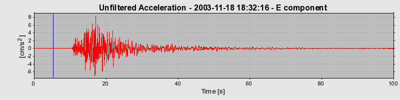 Plot-20160715-1578-1bqaqb5-0