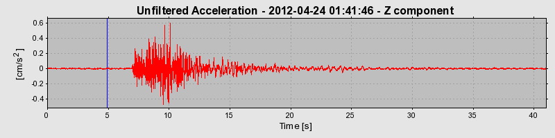 Plot-20170105-27279-120isdw-0