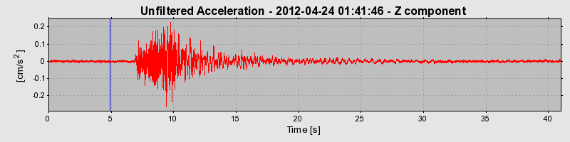 Plot-20170105-27279-scr0sz-0