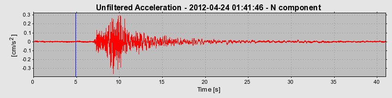 Plot-20170105-27279-4yhuez-0