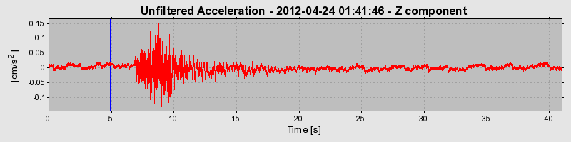 Plot-20170105-27279-1wn7zya-0