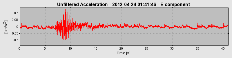 Plot-20170105-27279-1m9hjqk-0