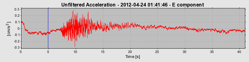 Plot-20170105-27279-15f0i70-0