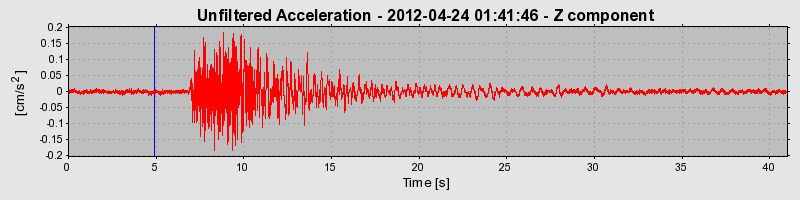 Plot-20170105-27279-jxsg7c-0