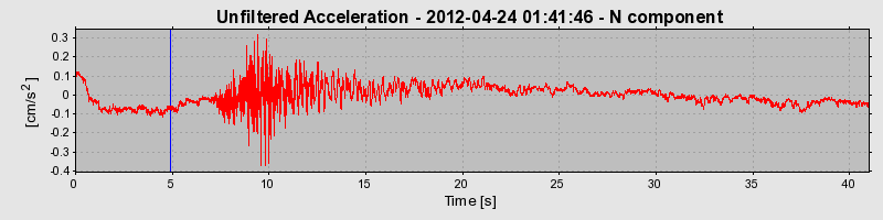 Plot-20170105-27279-1lr3xtu-0