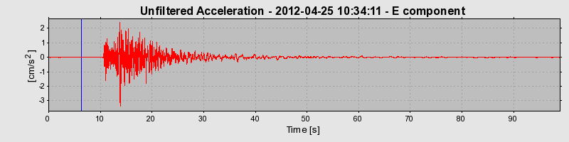 Plot-20170105-27279-xenpgo-0