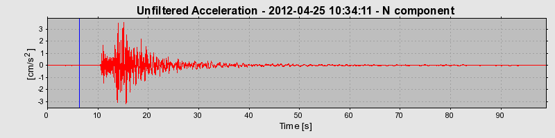 Plot-20170105-27279-1oqgafk-0