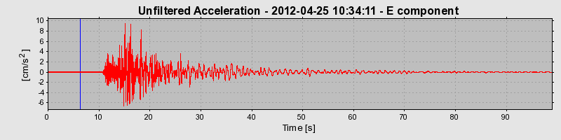 Plot-20170105-27279-1g2o1nz-0