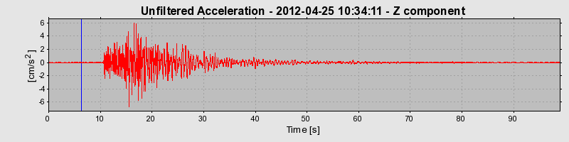 Plot-20170105-27279-1x43qgg-0