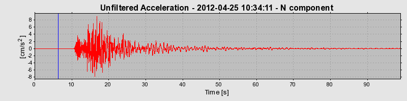 Plot-20170105-27279-1xjex5j-0