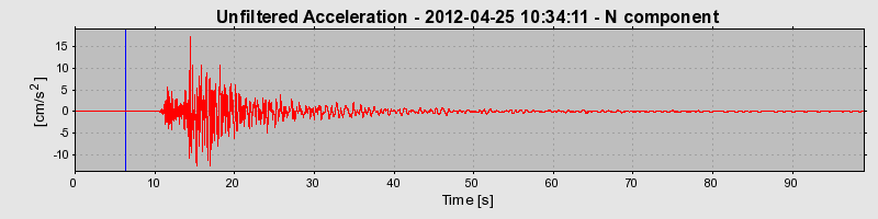 Plot-20170105-27279-16kl3jf-0