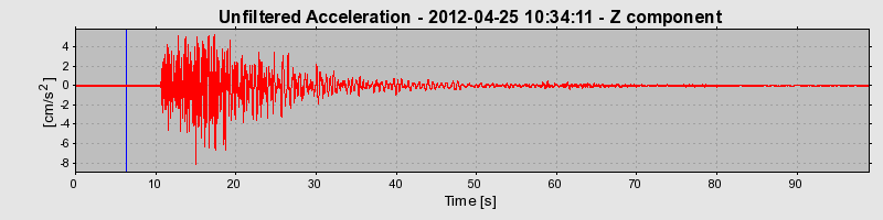 Plot-20170105-27279-1rhvrk8-0