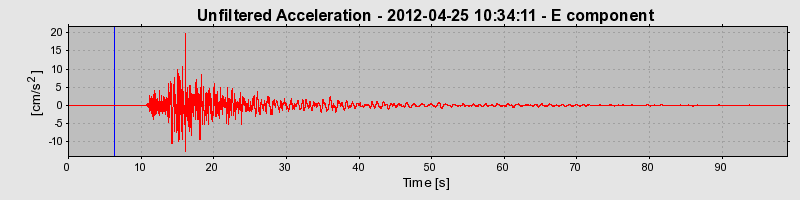 Plot-20170105-27279-mc6o62-0