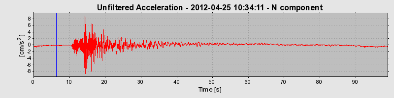 Plot-20170105-27279-1izwjq4-0