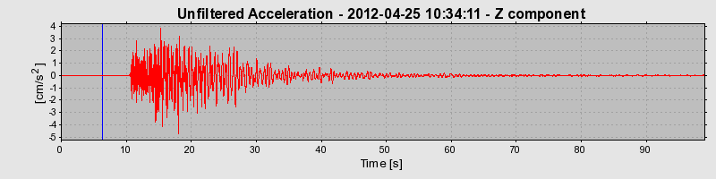 Plot-20170105-27279-1hey3dt-0