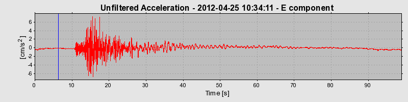 Plot-20170105-27279-1us9aj2-0