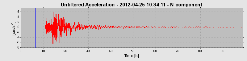 Plot-20170105-27279-1iz6l77-0